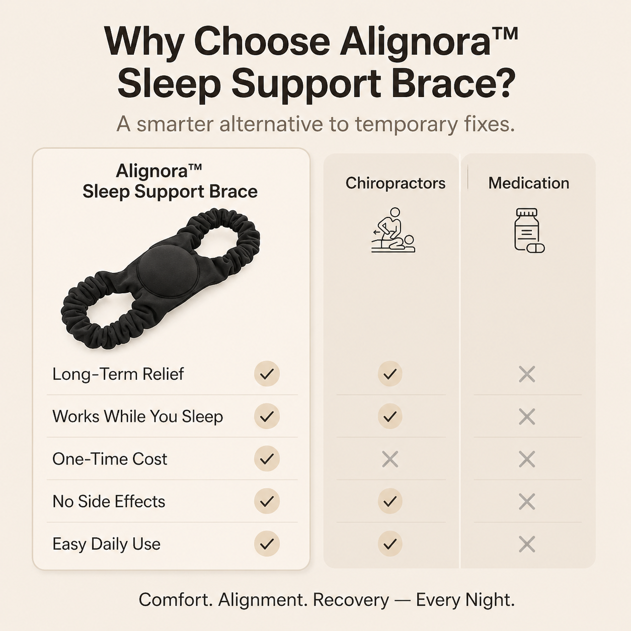 Alignora™ — Realign Your Posture. Restore Your Confidence.