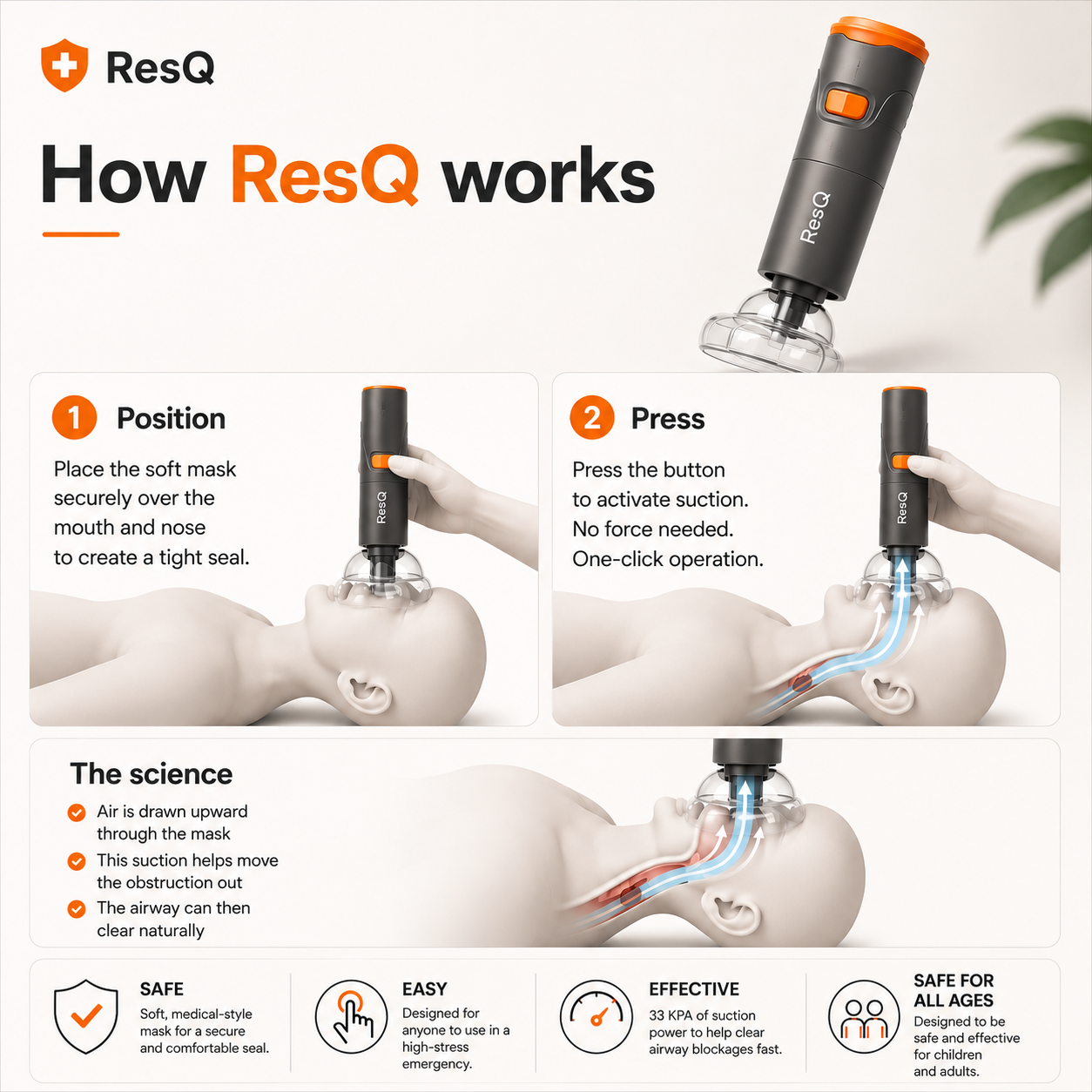 ResQ Breath Anti Choking Device - Every Second Matters